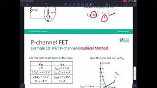 P Channel JFET Part 2