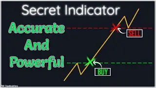 The Secret Behind An Unknown Indicator Strategy: Very Powerful  Signal accuracy on TradingView