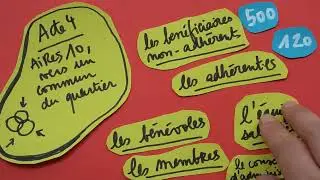 Projet social 2023-2026 &mdash; Acte 4/4