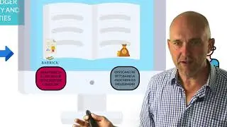L2 part 5 stock vs token trans