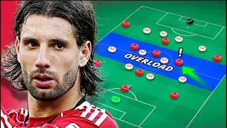 Why Liverpool v Arsenal Wasn’t Just About Szoboszlai’s Free Kick