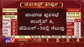 Pavagada Town Municipal Council Result: Cong-6 & JDS Wins in 3 Wards
