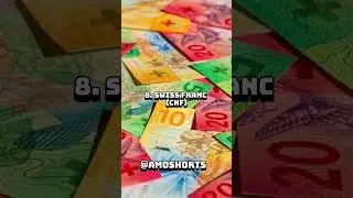 Top 10 Strongest currencies in the world 2023 #india #top #fact