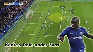 N'golo Kante's Role under Maurizio Sarri | Tactical Analysis