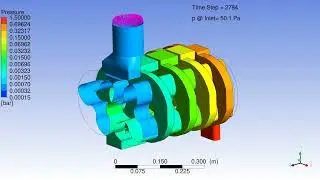 CFX Berlin-Video: CFD simulation of a 5-stage roots vacuum pump
