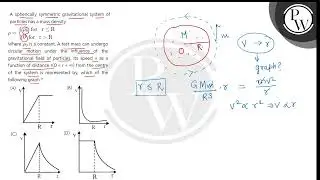 A spherically symmetric gravitational system of particles has a mass density\nrho;=rho;0thinsp;t....