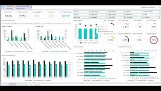 Intellifold - Maintenance Optimisation Solution