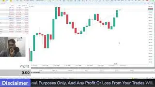 Crypto Market Live 🔴 | Bitcoin, ETH Live Trading | Real Time Analysis 🚀
