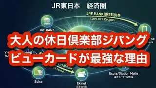 大人の休日倶楽部ジパングビューカードが最強な理由~JREBANK口座開設で、さらにお得に！~