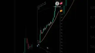 03sep24@Todaychart01 #trading #stockcharts #chartpatterns #stockmarketdata #crypto