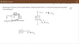 Frictionless System in Equilibrium