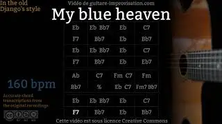 My Blue Heaven (160 bpm) - Gypsy jazz Backing track / Jazz manouche