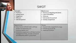 Applied Management Practice Presentation - 33574187