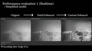 Visibility Enhancement for Underwater Visual SLAM (ICRA 2017)