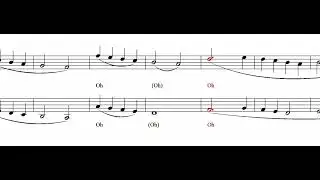 Beautiful Savior SATB a cappella (Craig Petrie)- Soprano-Alto
