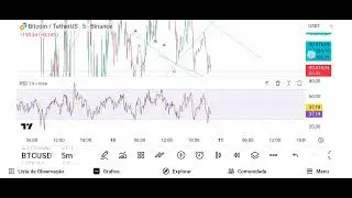 SINAL DE COMPRA NO BITCOIN, 10/01/2026 #bitcoin #tradingview