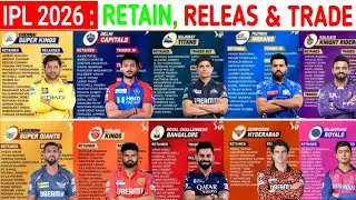 IPL 2026 All Teams Retained Players List |IPL Retained Players List 2026 | IPL 2026 Retention List