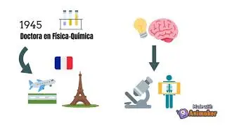 Rosalind Franklin, la estructura del ADN y la fotograf&iacute;a 51