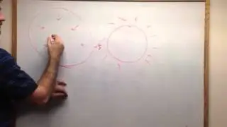 Iron Core Formation Part 1