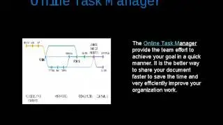 Advanced Task Manager