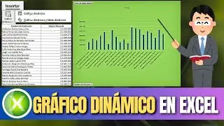 GRAFICO DINAMICO EN EXCEL