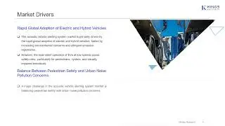 Sounding the Future of Safety: Global Acoustic Vehicle Alerting System Market Outlook