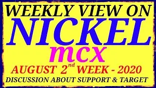 #NICKEL #commodities #comex #MCX #metal #NICKEL_weekly_forcast|trading strategy| for fot week||