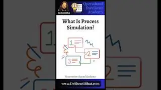 What Is Process Simulation? 🧩 | Optimize Workflows, Reduce Risks & Boost Efficiency