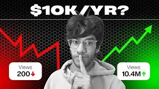 How much money I made in 2025 from Youtube 🤯 | Full breakdown Video #youtubeearning