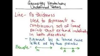 Undefined Terms