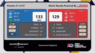 Team 254 VS Team1678&973, FRC 2022 Practice Match