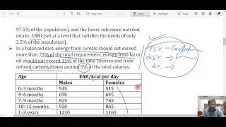Nutrition - Constituents of normal diet and their daily requirements