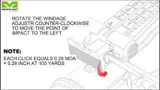 MEPRO TRU-DOT&reg; Self-Illuminated AK/AKM Sight Windage Adjustment
