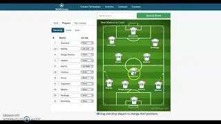 Predicted Lineup: Real Madrid vs Cadiz