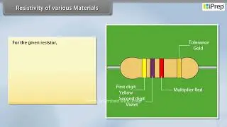 Resistivity of Various Materials | Current Electricity | Physics | Class 12th | iPrep