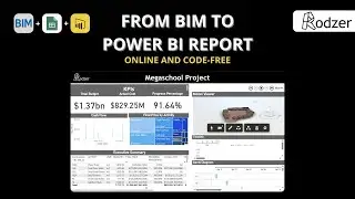 Rodzer: From BIM Model to Online Power BI Report Without Code | Full Demo