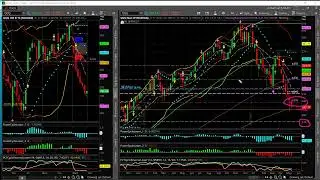 an option strategy for revenue & hedging &ndash; put calendar diagonal