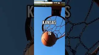 The Kings of March Madness: Teams with the Most NCAA Final Four Appearances in History