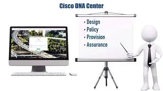 Overview of Cisco DNA Center