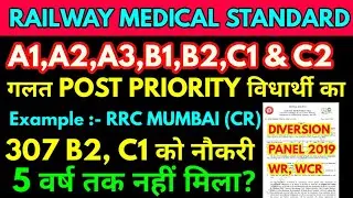 Railway medical मे परेशानी post priority selection गलत  rrc cr mumbai diversion B2,C1 307 विधार्थी