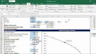 ESP Design in Spreadsheet, Part-1
