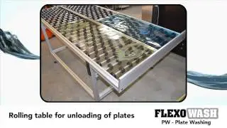 FlexoWash - Plate Washing