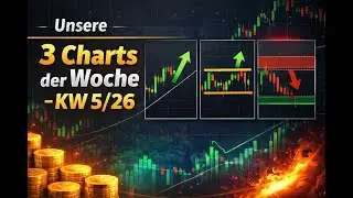 3 Charts, die man diese Woche im Blick haben sollte | KW 5/26
