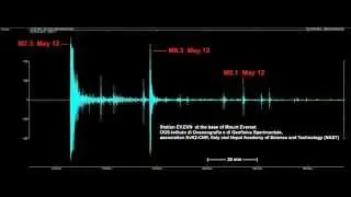 M7.3 May 12 2015 Nepal earthquake sounds