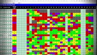 Production ERP --- Production Related All information Automatically Rejection Data , OEE , Etc.