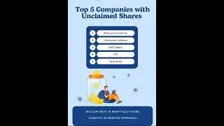 Shares of Top Companies with IEPF that are unclaimed.