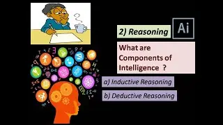 Component of intelligence | Reasoning | Inductive  | Deductive | Artificial Intelligence | Examples
