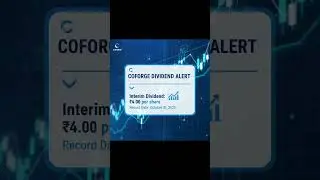 Coforge | Dividend | Share market