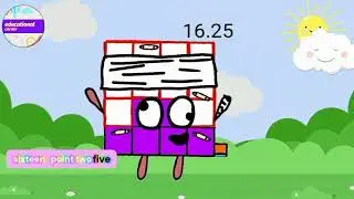 decimal backward counting 12 to 24 @Educationalcorner110&nbsp; #learntocount
