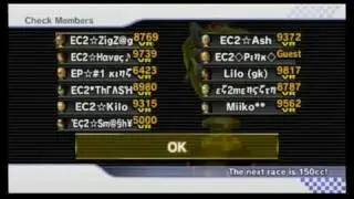 4) Mario Kart Wii EC2 Clan Grand Prix 10/23/09